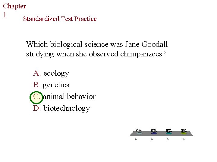 Chapter The Study of Life 1 Standardized Test Practice Which biological science was Jane Chapter The Study of Life 1 Standardized Test Practice Which biological science was Jane