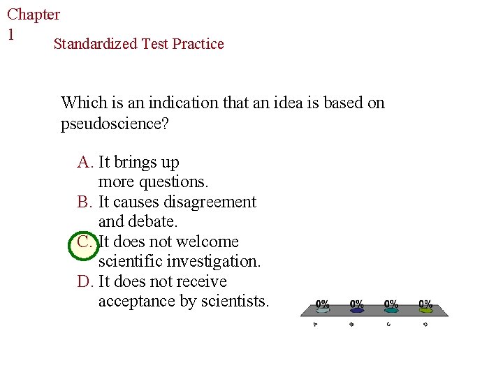 Chapter The Study of Life 1 Standardized Test Practice Which is an indication that