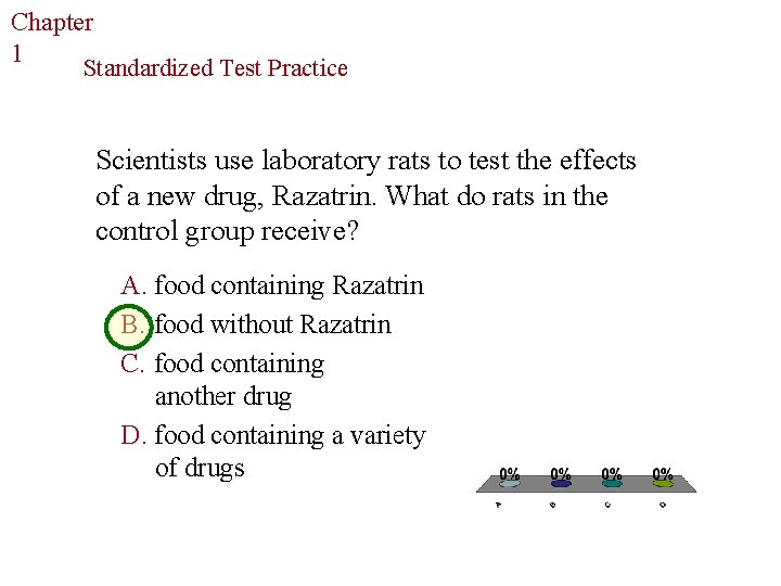 Chapter The Study of Life 1 Standardized Test Practice Scientists use laboratory rats to