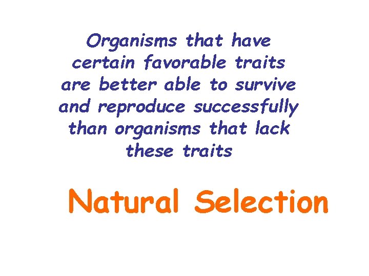 Organisms that have certain favorable traits are better able to survive and reproduce successfully
