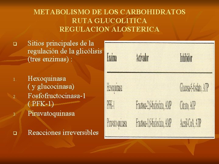 METABOLISMO DE LOS CARBOHIDRATOS RUTA GLUCOLITICA REGULACION ALOSTERICA q Sitios principales de la regulación