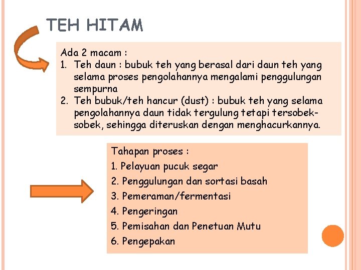 TEH HITAM Ada 2 macam : 1. Teh daun : bubuk teh yang berasal