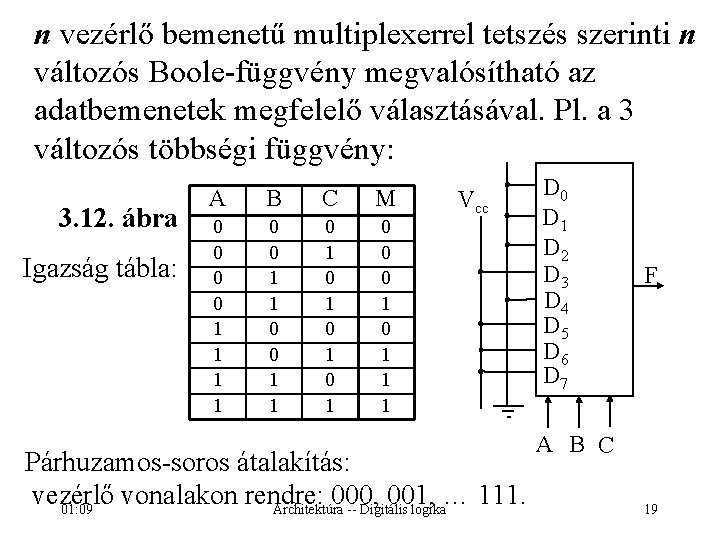 n vezérlő bemenetű multiplexerrel tetszés szerinti n változós Boole-függvény megvalósítható az adatbemenetek megfelelő választásával.