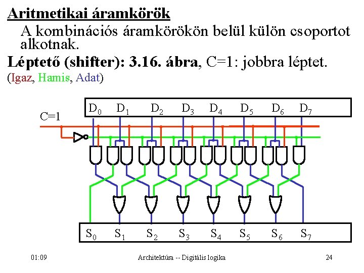 Aritmetikai áramkörök A kombinációs áramkörökön belül külön csoportot alkotnak. Léptető (shifter): 3. 16. ábra,