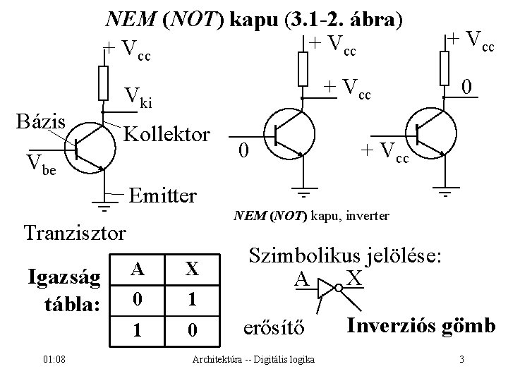 NEM (NOT) kapu (3. 1 -2. ábra) + Vcc Bázis + Vcc Vki Kollektor