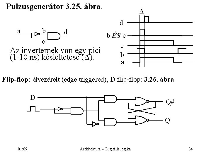 Pulzusgenerátor 3. 25. ábra. Δ d b c a d b ÉS c c