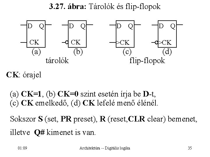 3. 27. ábra: Tárolók és flip-flopok D Q D Q CK CK >CK (a)