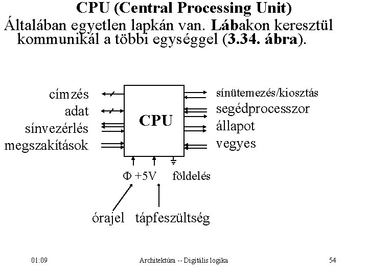CPU (Central Processing Unit) Általában egyetlen lapkán van. Lábakon keresztül kommunikál a többi egységgel