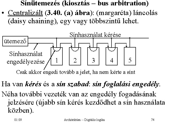 Sínütemezés (kiosztás – bus arbitration) • Centralizált (3. 40. (a) ábra): (margaréta) láncolás (daisy