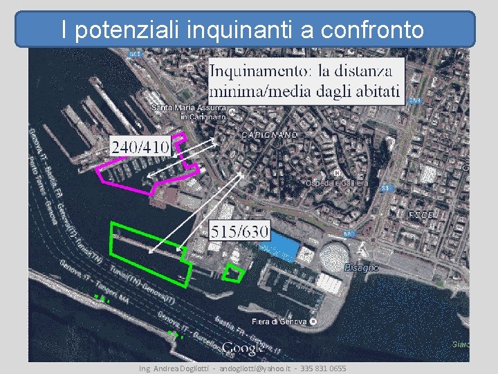 I potenziali inquinanti a confronto Ing. Andrea Dogliotti - andogliotti@yahoo. it - 335 831