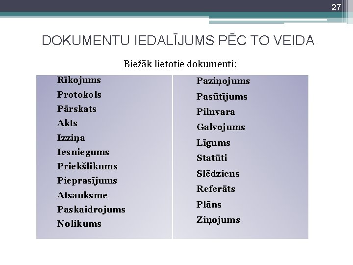 27 DOKUMENTU IEDALĪJUMS PĒC TO VEIDA Biežāk lietotie dokumenti: Rīkojums Paziņojums Protokols Pasūtījums Pārskats