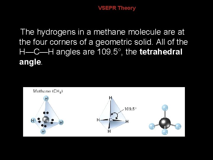 8. 3 VSEPR Theory The hydrogens in a methane molecule are at the four