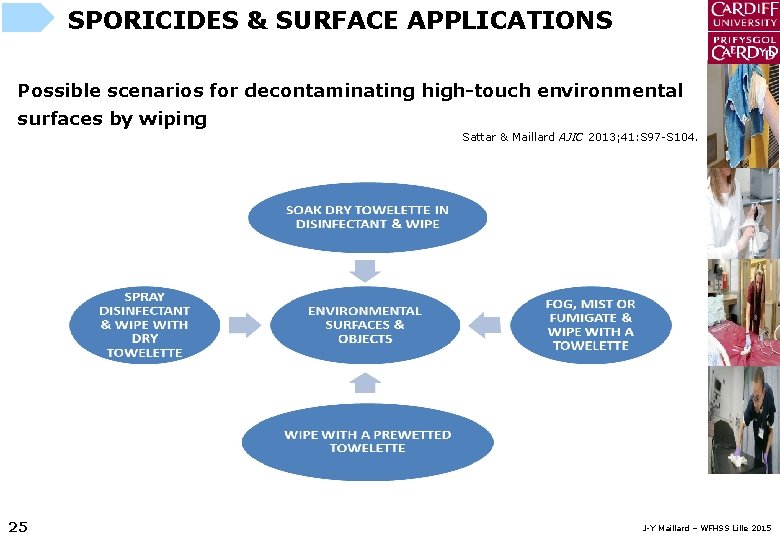SPORICIDES & SURFACE APPLICATIONS Possible scenarios for decontaminating high-touch environmental surfaces by wiping Sattar