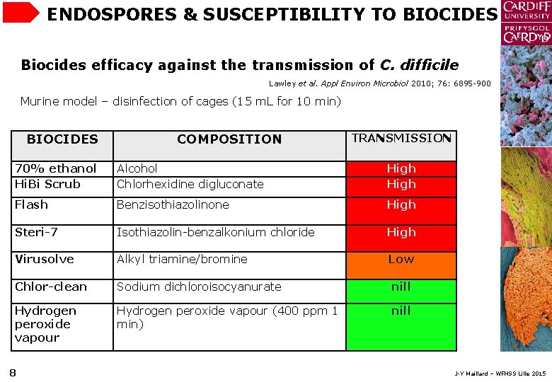 ENDOSPORES & SUSCEPTIBILITY TO BIOCIDES Biocides efficacy against the transmission of C. difficile Lawley