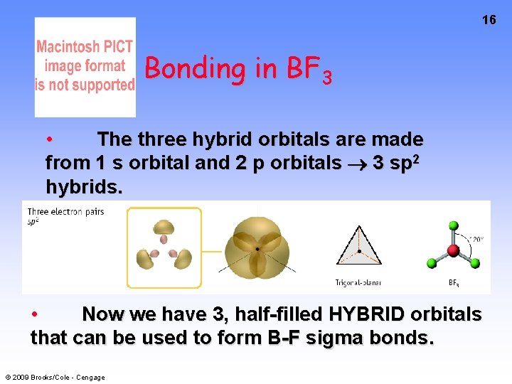 16 Bonding in BF 3 • The three hybrid orbitals are made from 1