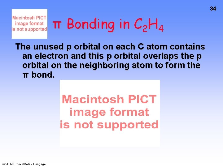 34 π Bonding in C 2 H 4 The unused p orbital on each