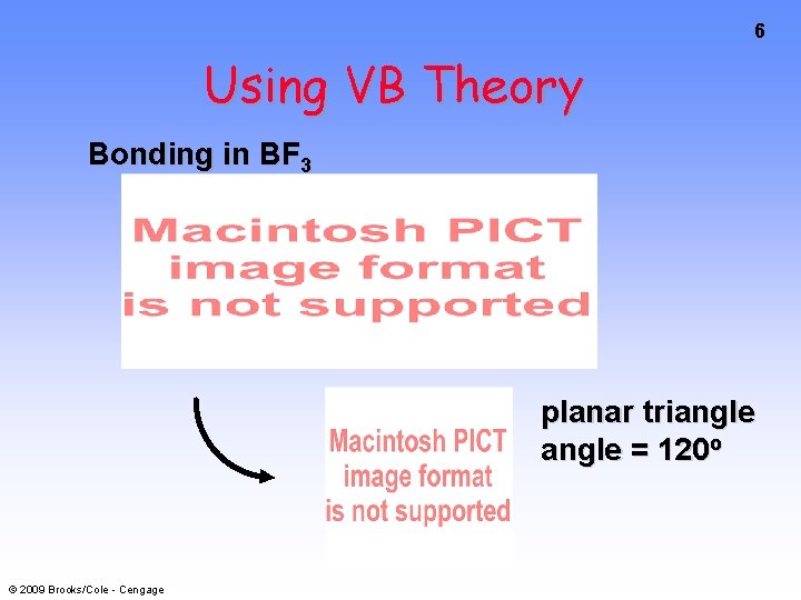 6 Using VB Theory Bonding in BF 3 planar triangle = 120 o ©