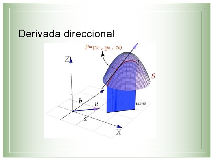 Derivada direccional 