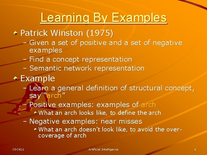 Learning By Examples Patrick Winston (1975) – Given a set of positive and a