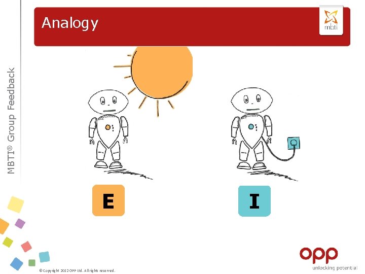 MBTI® Group Feedback Analogy E © Copyright 2012 OPP Ltd. All rights reserved. I