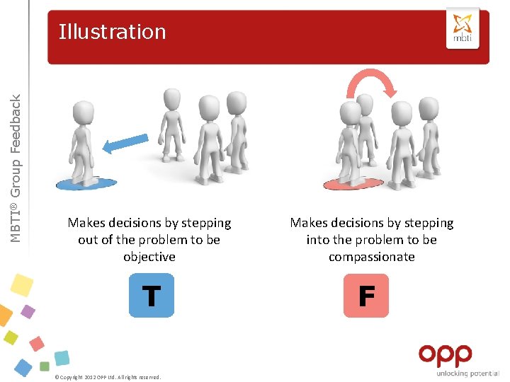 MBTI® Group Feedback Illustration Makes decisions by stepping out of the problem to be