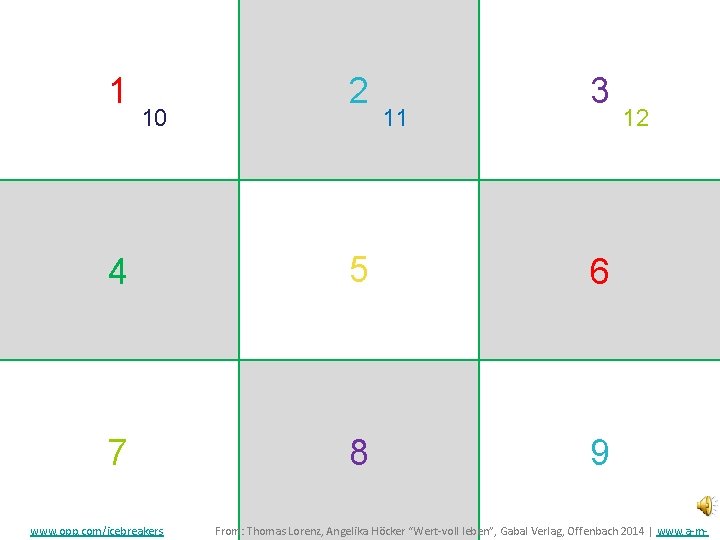 MBTI® Group Feedback 1 10 2 11 3 4 5 6 7 8 9