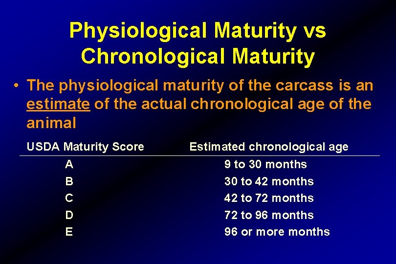Physiological Maturity vs Chronological Maturity • The physiological maturity of the carcass is an
