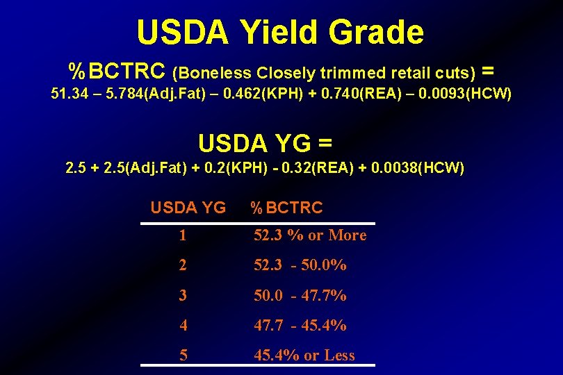 USDA Yield Grade %BCTRC (Boneless Closely trimmed retail cuts) = 51. 34 – 5.