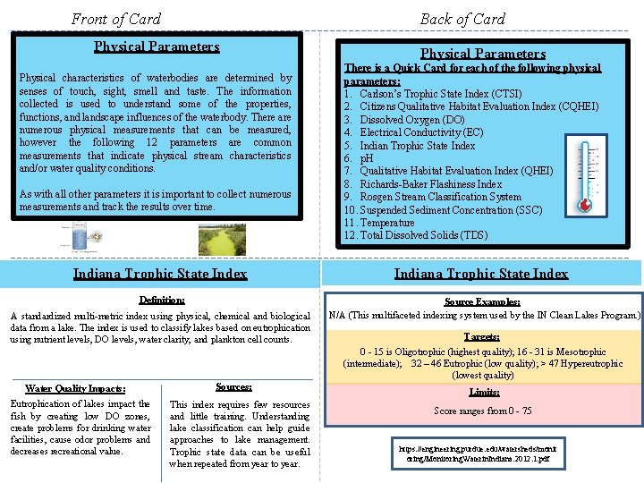 Front of Card Back of Card Physical Parameters Physical characteristics of waterbodies are determined