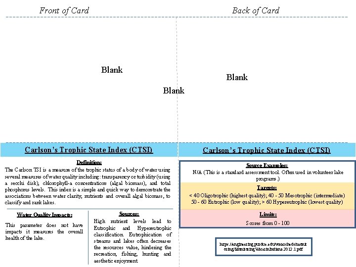 Front of Card Back of Card Blank Carlson’s Trophic State Index (CTSI) Definition: The