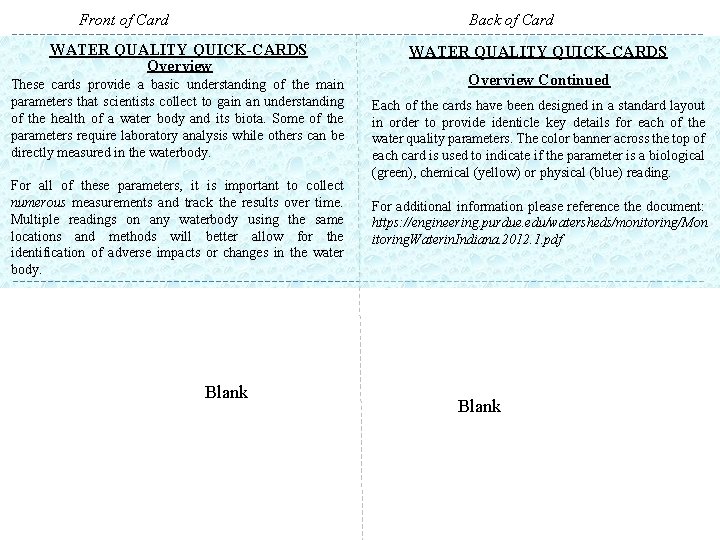 Front of Card Back of Card WATER QUALITY QUICK-CARDS Overview These cards provide a
