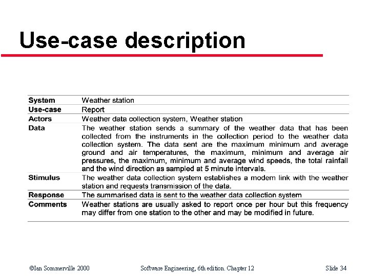 Use-case description ©Ian Sommerville 2000 Software Engineering, 6 th edition. Chapter 12 Slide 34