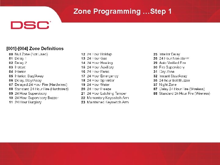 POWER SERIES BASIC PROGRAMMING NTS 08 2441 Agenda