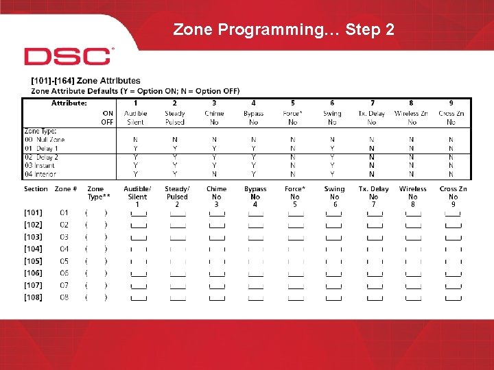 Zone Programming… Step 2 