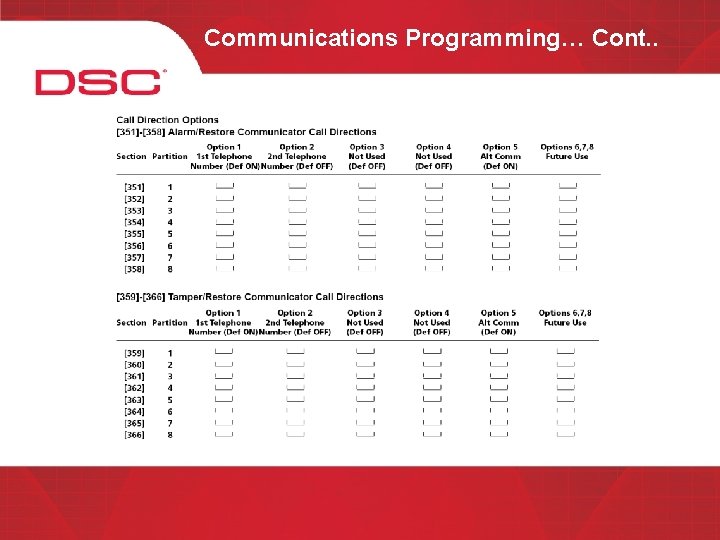 Communications Programming… Cont. . 