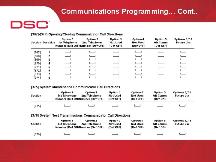 Communications Programming… Cont. . 