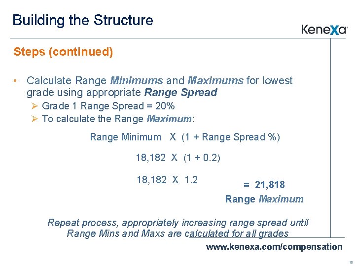 Building the Structure Steps (continued) • Calculate Range Minimums and Maximums for lowest grade