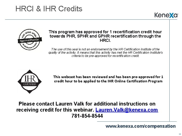 HRCI & IHR Credits This program has approved for 1 recertification credit hour towards