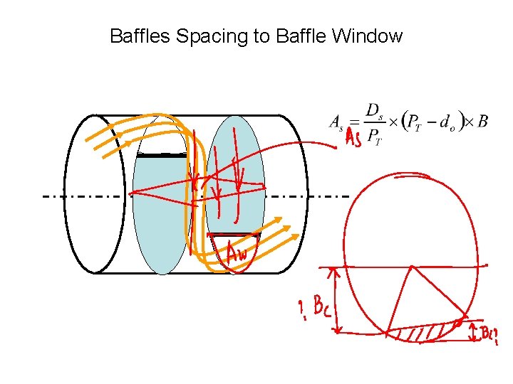 Baffles Spacing to Baffle Window 