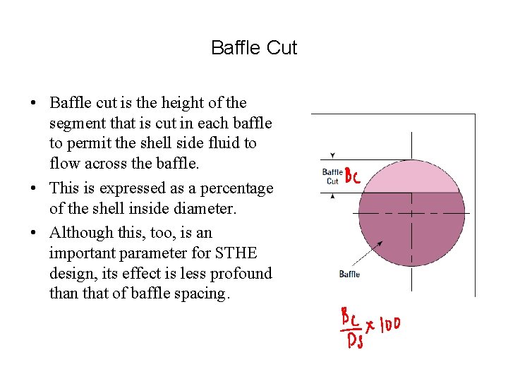 Baffle Cut • Baffle cut is the height of the segment that is cut