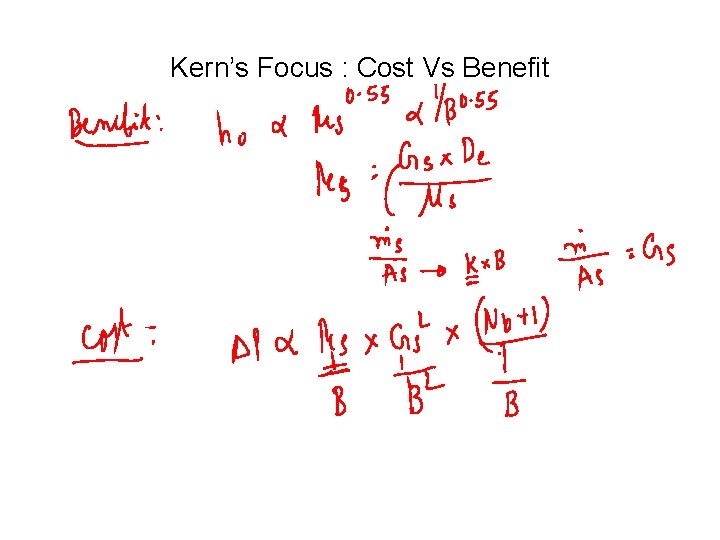 Kern’s Focus : Cost Vs Benefit 