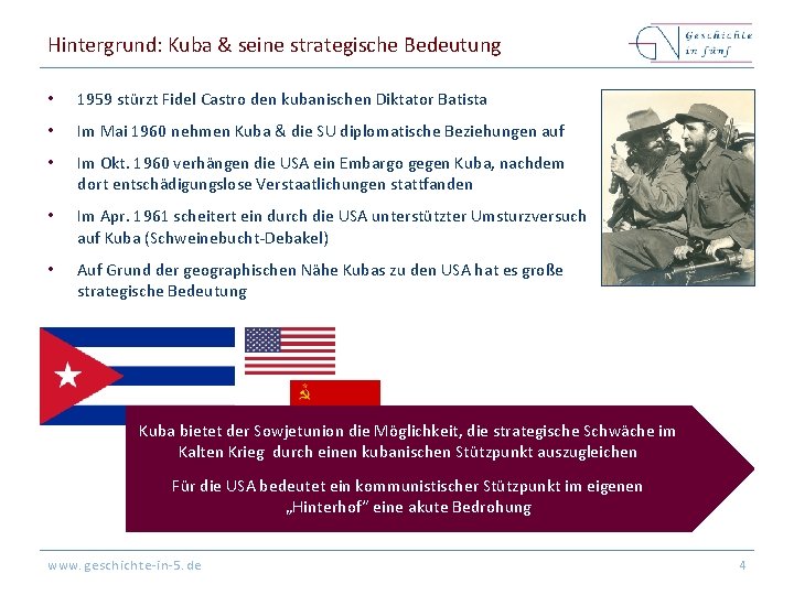 Hintergrund: Kuba & seine strategische Bedeutung • 1959 stürzt Fidel Castro den kubanischen Diktator