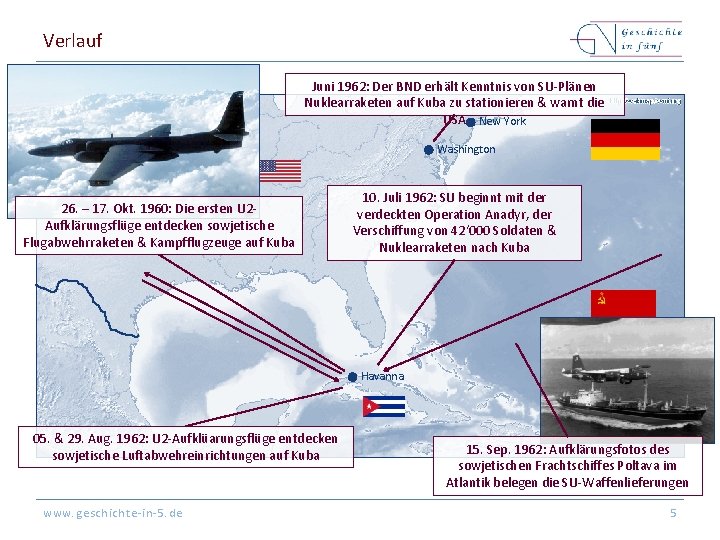 Verlauf Juni 1962: Der BND erhält Kenntnis von SU-Plänen Nuklearraketen auf Kuba zu stationieren