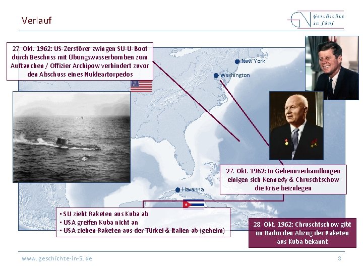 Verlauf 27. Okt. 1962: US-Zerstörer zwingen SU-U-Boot durch Beschuss mit Übungswasserbomben zum Auftauchen /