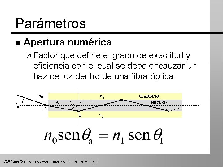 Parámetros n Apertura numérica ä Factor que define el grado de exactitud y eficiencia