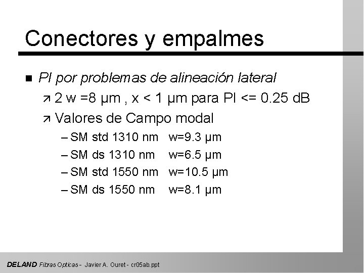 Conectores y empalmes n PI por problemas de alineación lateral ä 2 w =8