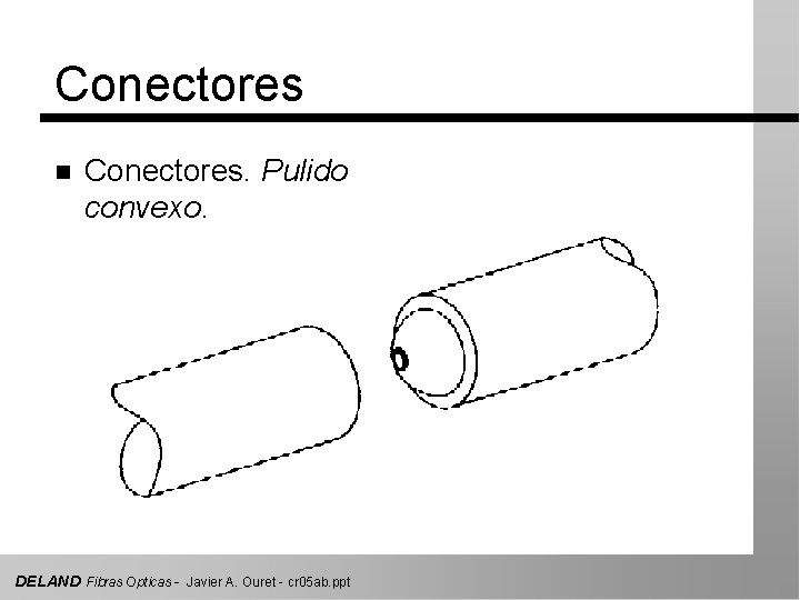 Conectores n Conectores. Pulido convexo. DELAND Fibras Opticas - Javier A. Ouret - cr