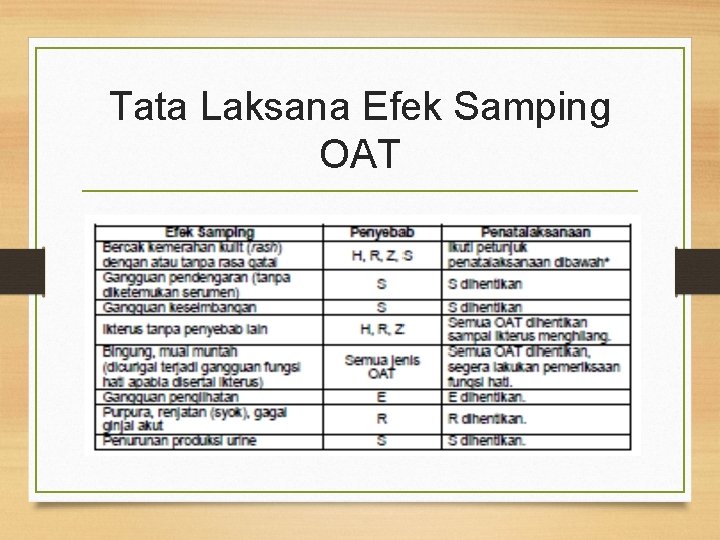 Tata Laksana Efek Samping OAT 