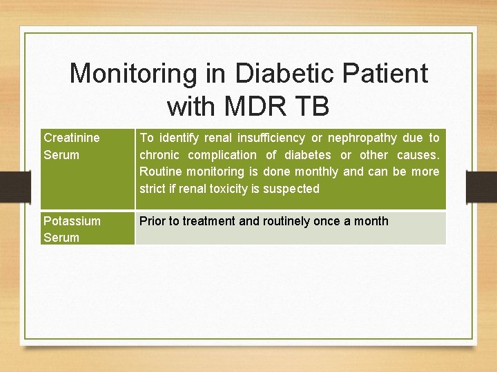 Monitoring in Diabetic Patient with MDR TB Creatinine Serum To identify renal insufficiency or