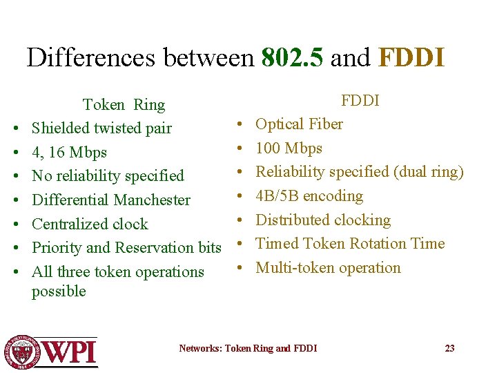 Differences between 802. 5 and FDDI • • Token Ring Shielded twisted pair 4,